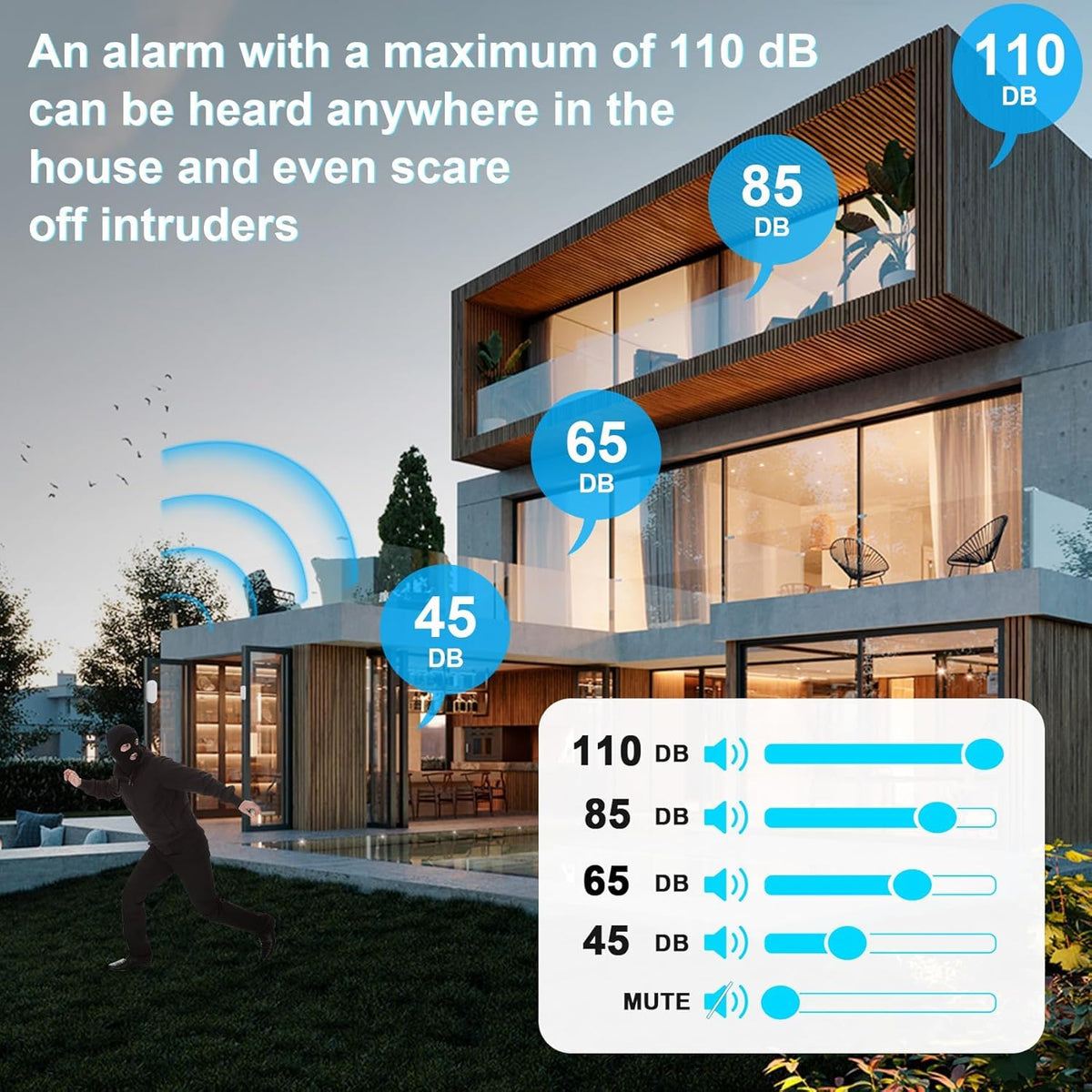 BabyBell™ Premium Wireless Door Chime Sensor