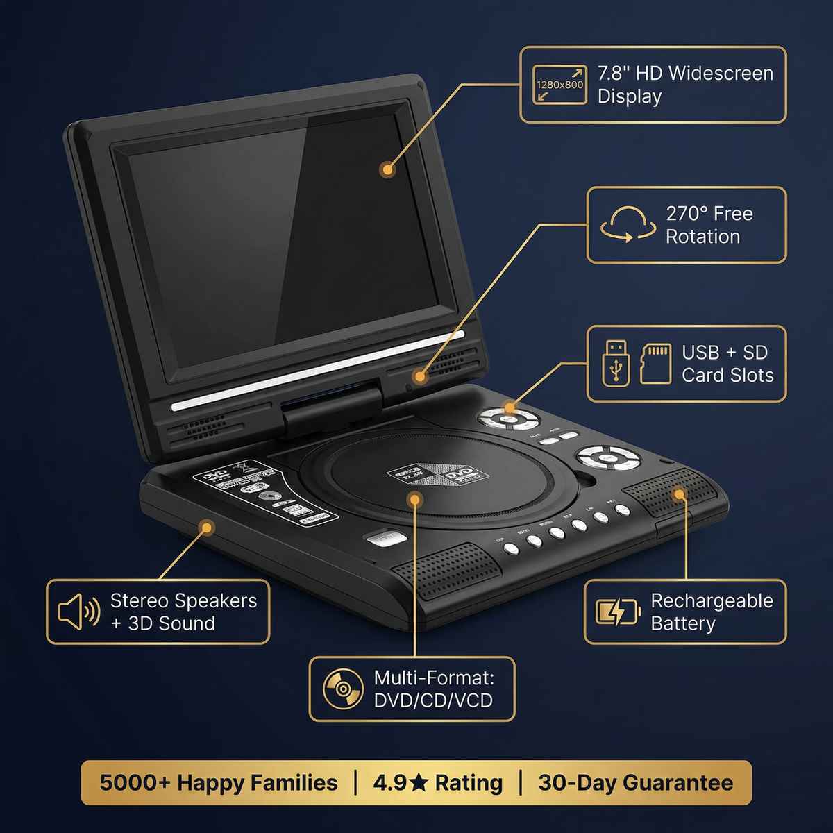 Premium Portable DVD Player