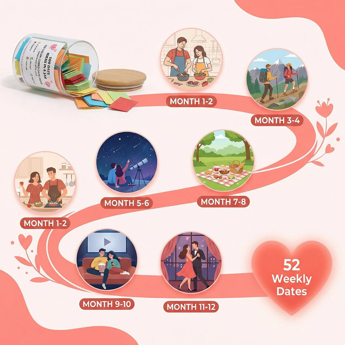 The Date Night Jar - 100 Color-Coded Ideas
