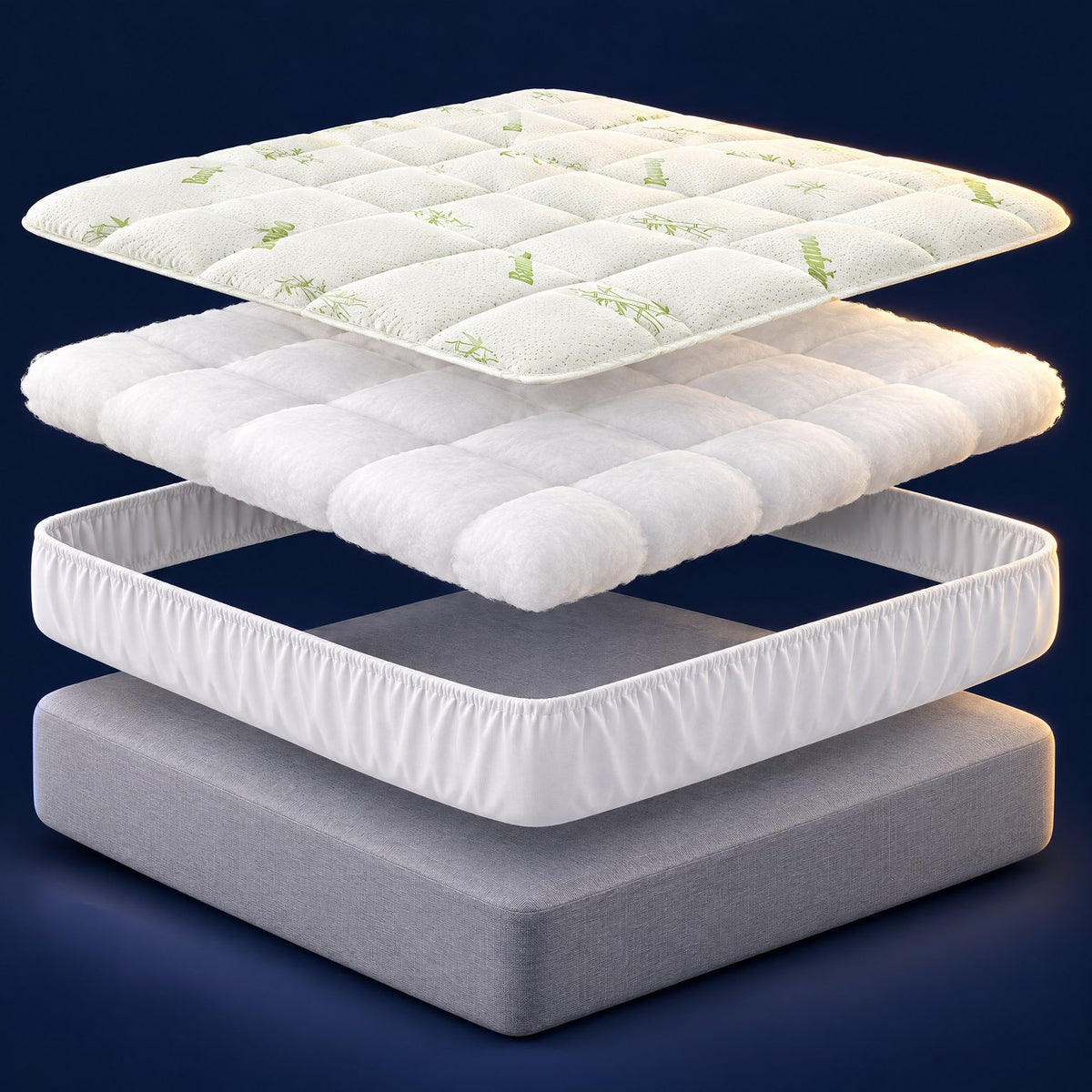 Exploded view of the cover, quilted fill and stretch pocket above a mattress