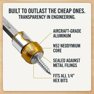 MagnetoBuilt™