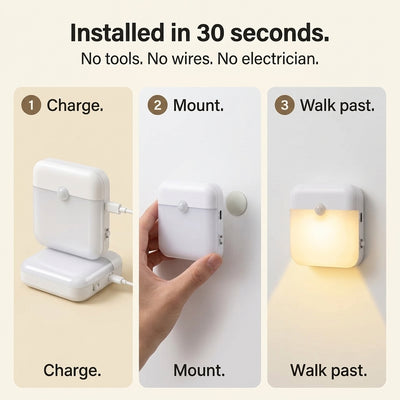 2026 Design Elegancy+ Motion Sensor Lights