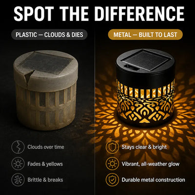 Ventra™ - Solar Mandala Projector Light