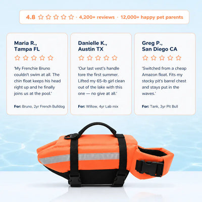 Ventra™ - Premium Dog Life Jacket 2