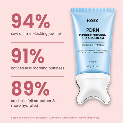 SculptGlow - Retinol Gua Sha Roller Cream