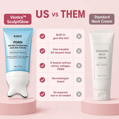 SculptGlow - Retinol Gua Sha Roller Cream