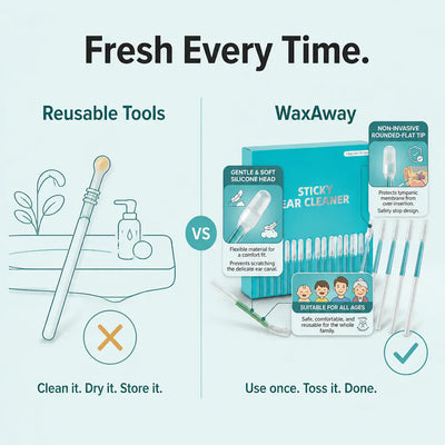 WaxAway - Sticky Ear Cleaning Picks (24-Pack)