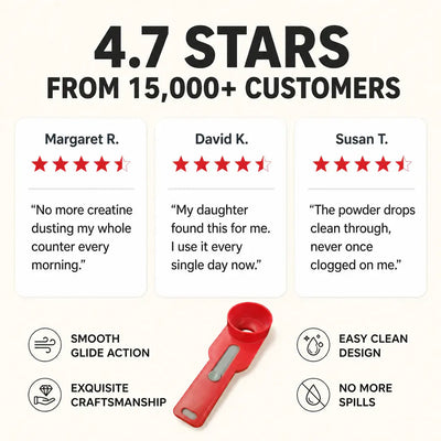 ScoopFunnel - No-Spill Protein Powder Scoop
