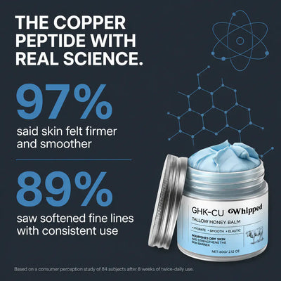 Anti Wrinkles - Ghk-Cu Tallow Balm