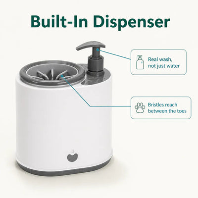 PawWash - Electric Dog Paw Cleaner