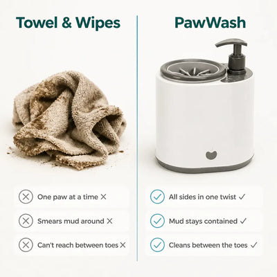 PawWash - Electric Dog Paw Cleaner
