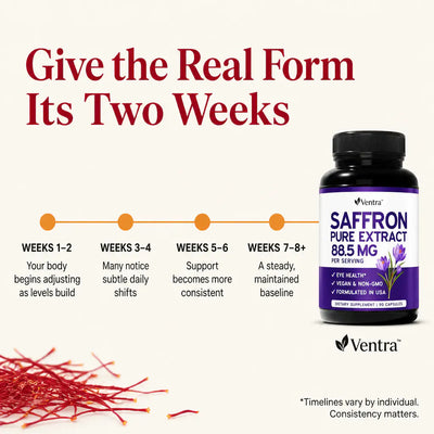 Ventra - Saffron Extract Capsules