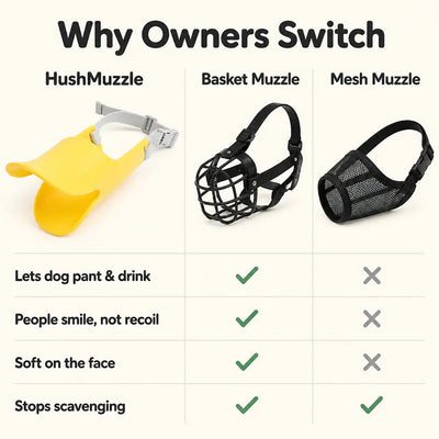 HushMuzzle - Soft Silicone Dog Muzzle