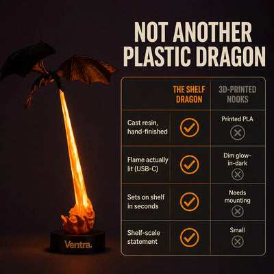 The Shelf Dragon - LED Book Guardian