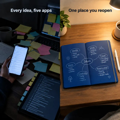 Ventra - Creative Notebook Limited Edition