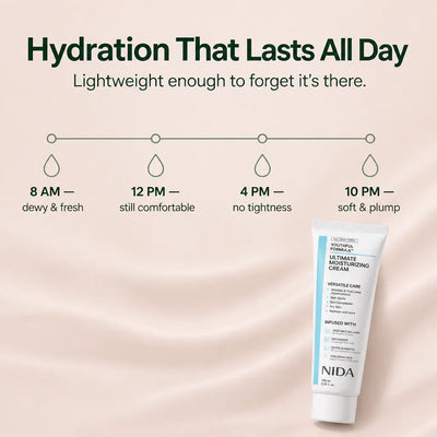AgeLess Ultimate Moisturizing Cream