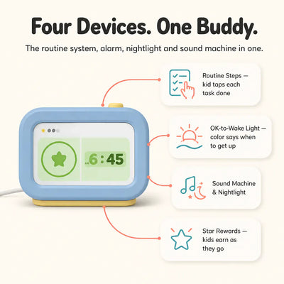 RiseRight Toddler Routine Clock