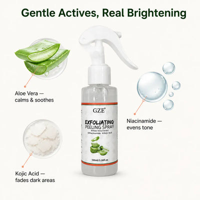 SmoothMist Exfoliating Peel Spray
