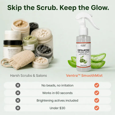 SmoothMist Exfoliating Peel Spray