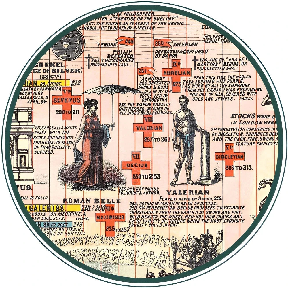 Adams history chart — detail rome
