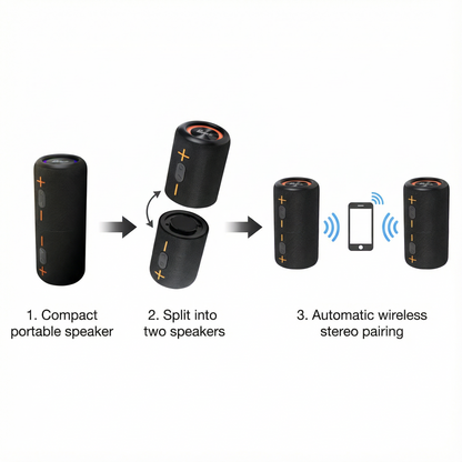 Ventra™ The First Split-Speaker