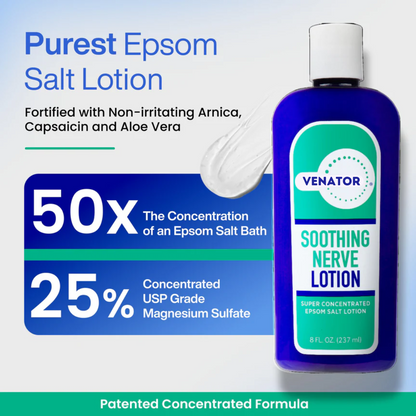 Ventra™ Premium Topical Magnesium Lotion
