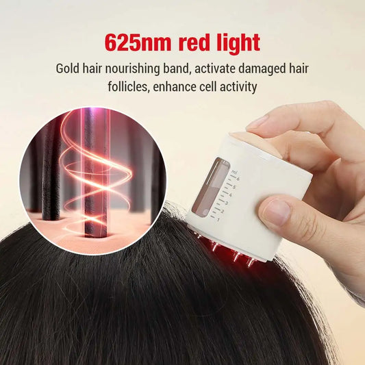 Ventra™ Dandruff Treatment
