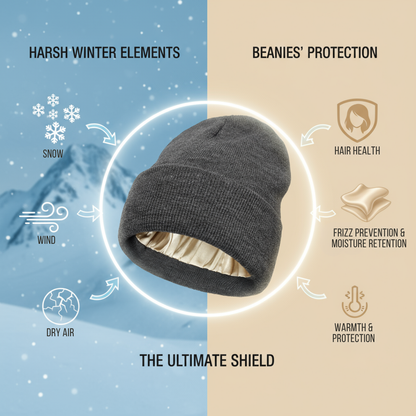 Ventra™ Premium Satin Lined Beanie