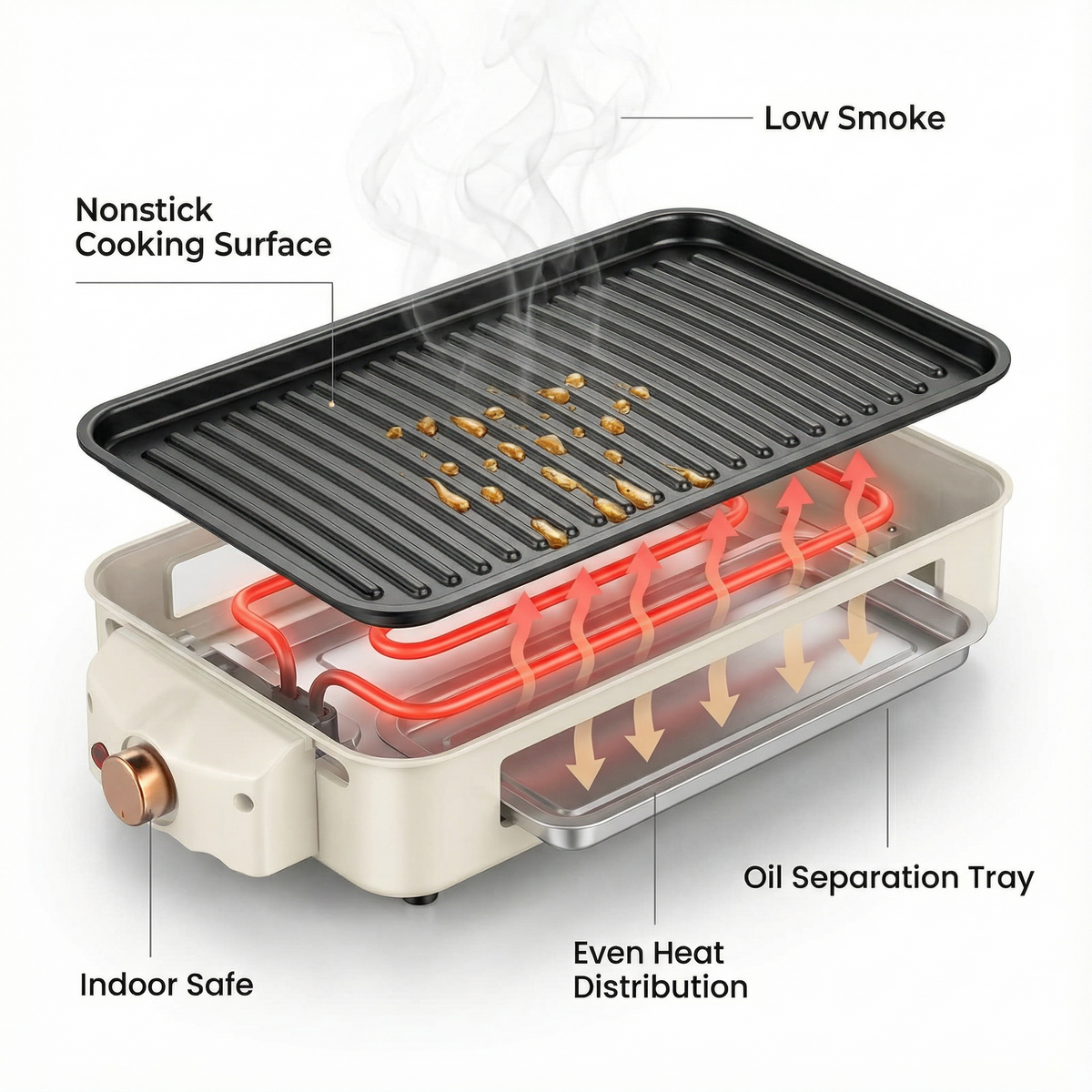 Korean Nonstick Indoor Smokeless Grill
