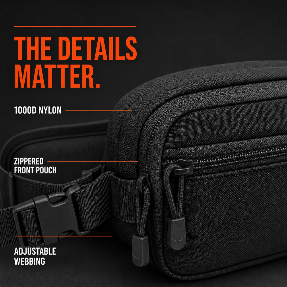 Close-up of CloseCarry fabric, front zipper and adjustable webbing with component labels.