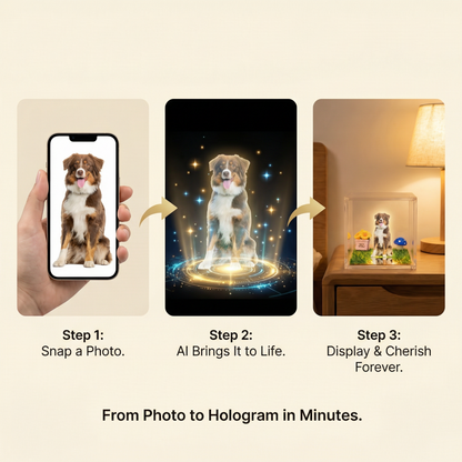 Ventra™ Personalized Pet Holographic Digital House