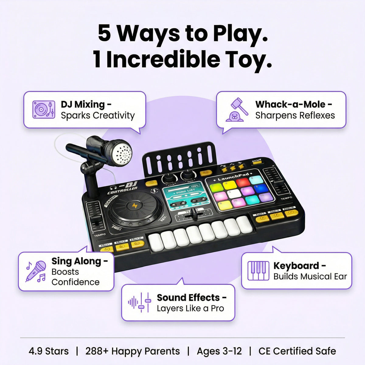 MiniMix DJ Set Pro