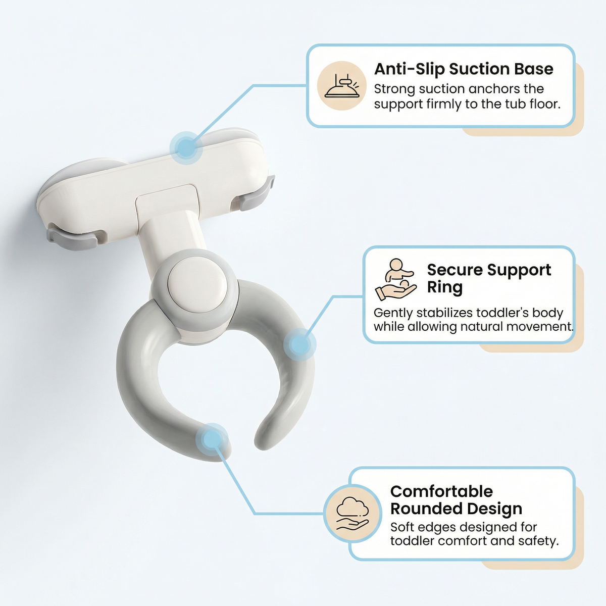 SlipGuard Pro