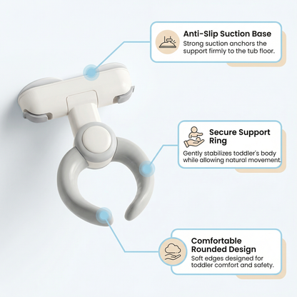 SlipGuard Pro