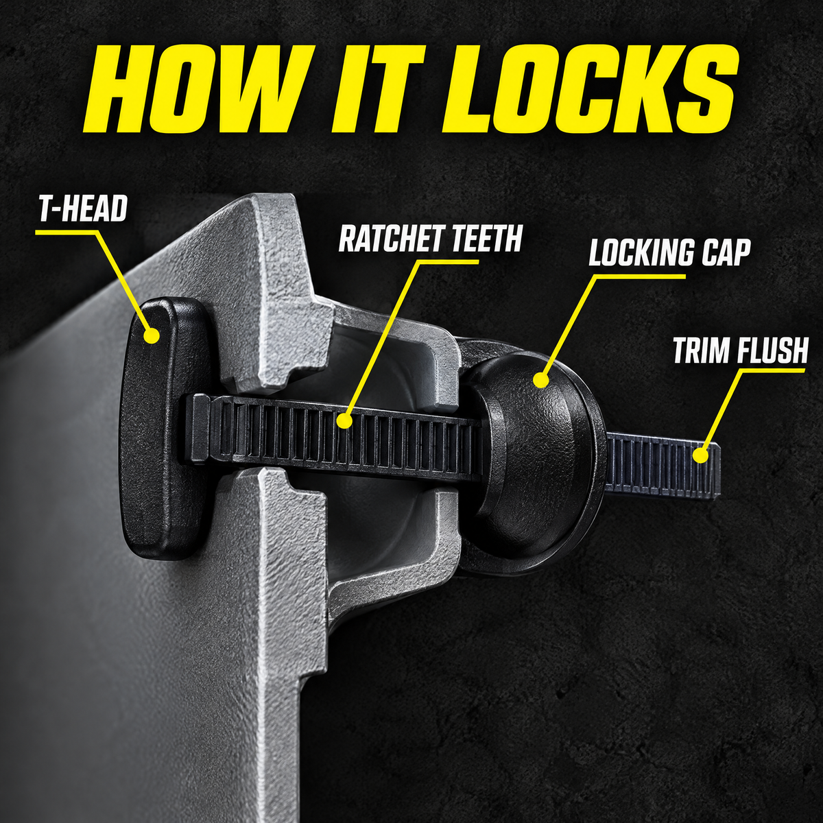 How it locks: T-head, ratchet teeth, locking cap, trim flush
