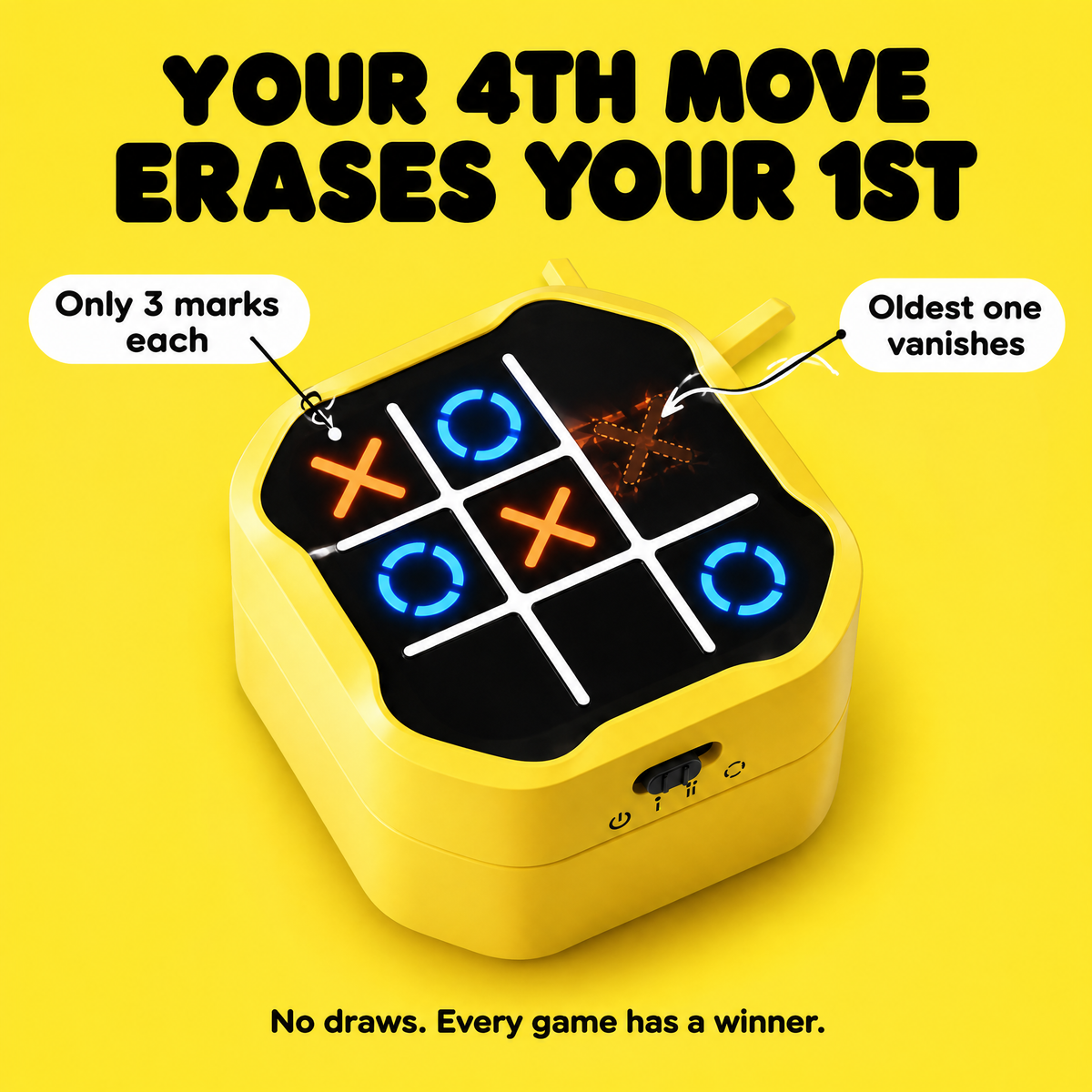 Your 4th move erases your 1st
