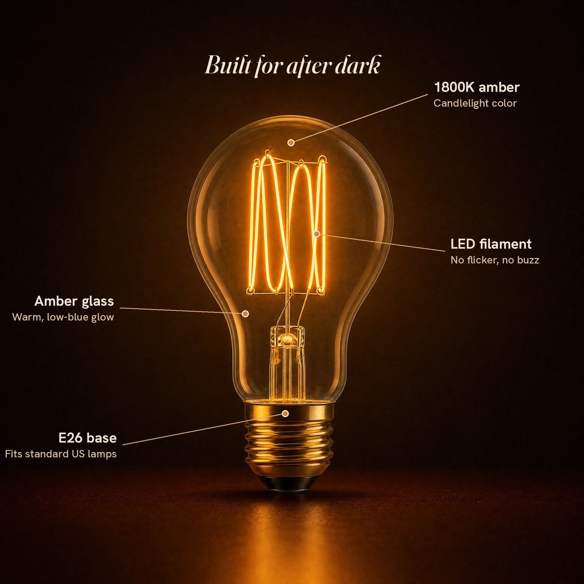 Latelight bulb anatomy: amber glass, LED filament, E26 base