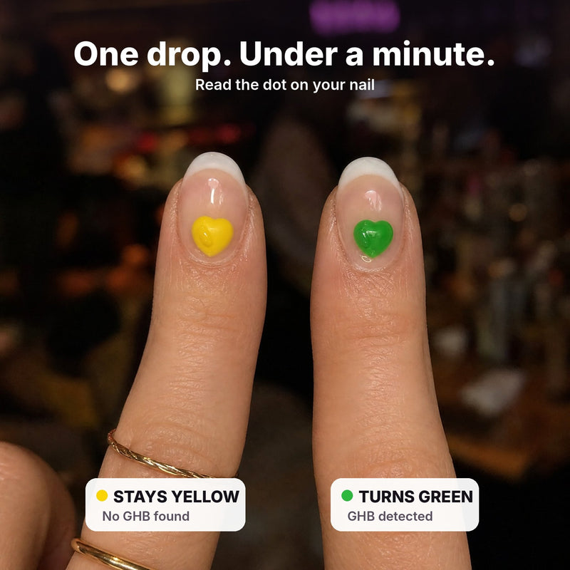 NightCheck: Drink Test Nail Stickers
