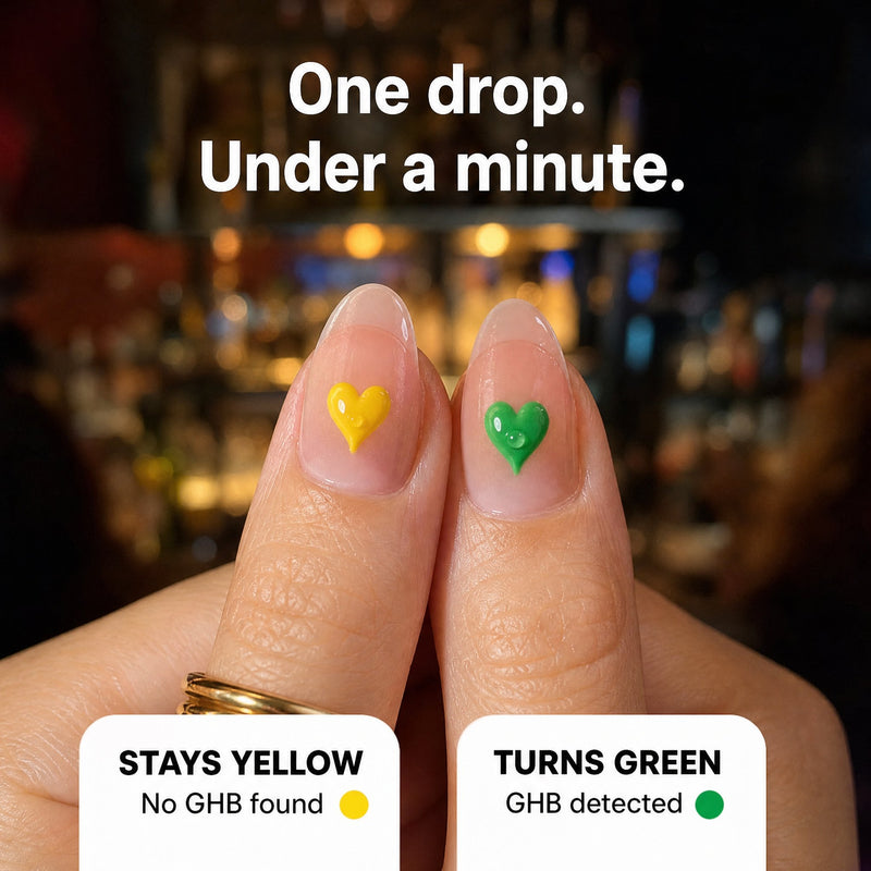 NightCheck: Drink Test Nail Stickers