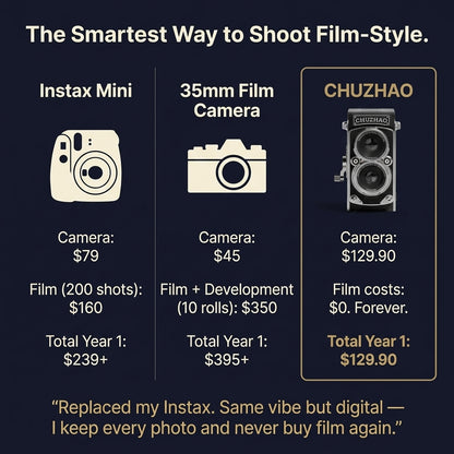 CHUZHAO Retro Digital Camera