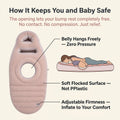 Maternity Mattress 2.0
