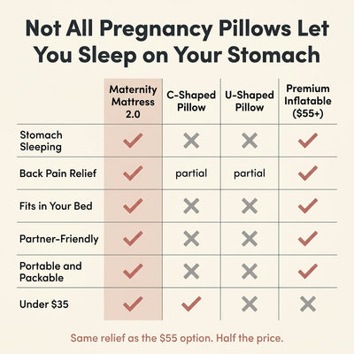Maternity Mattress 2.0