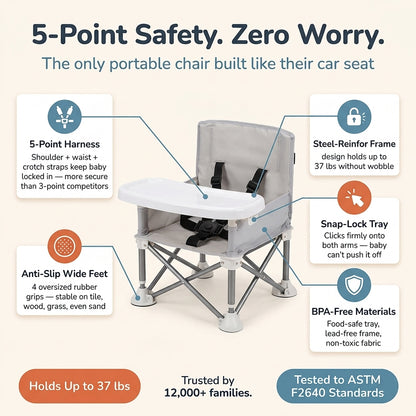 Baby All-In-One Folding Chair