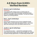 Red Light Heating & Massage Therapy Underwear