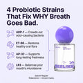 Probiotic Oral Spray