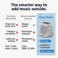 Party Rock Outside Speaker