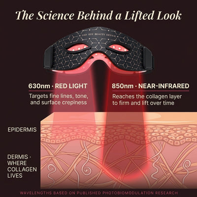 Foxy™ Eye Mask 2.0
