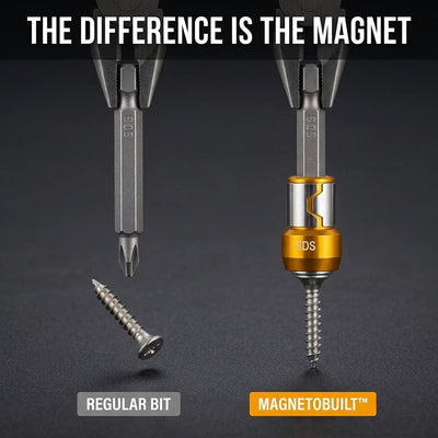 MagnetoBuilt™
