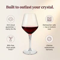 Unbreakable Wine Glasses (Box of 4)
