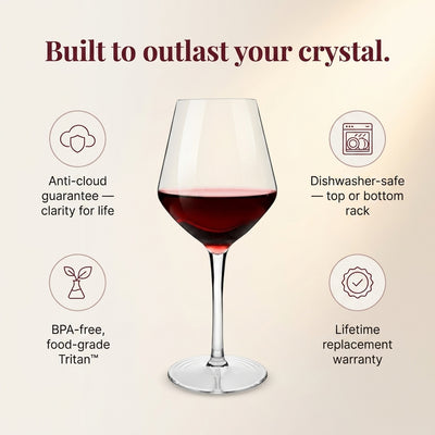 Unbreakable Wine Glasses (Box of 4)